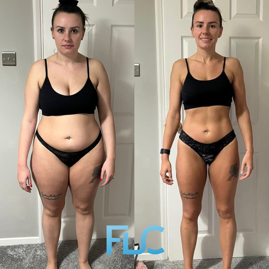 Transformation Template 4